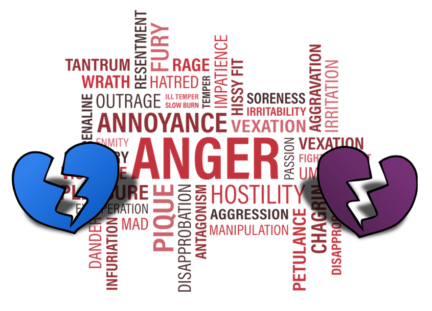 Is Anger damaging your relationship?