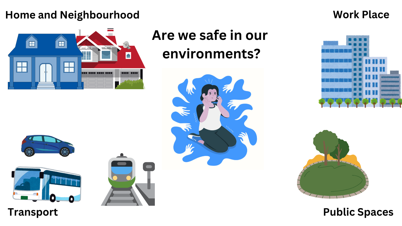 Is There Adequate Safety For Women In Our Society?